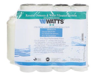 Annual Filter Pack for Four Stage Reverse Osmosis System