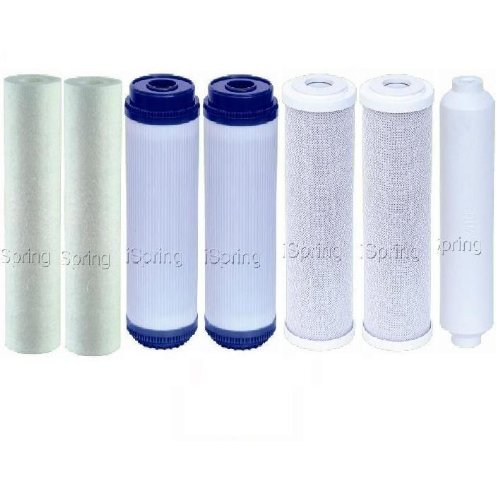 iSpring 7-PK RO Filters 1-Year Replacement Filter Kit for 5-Stage Reverse Osmosis